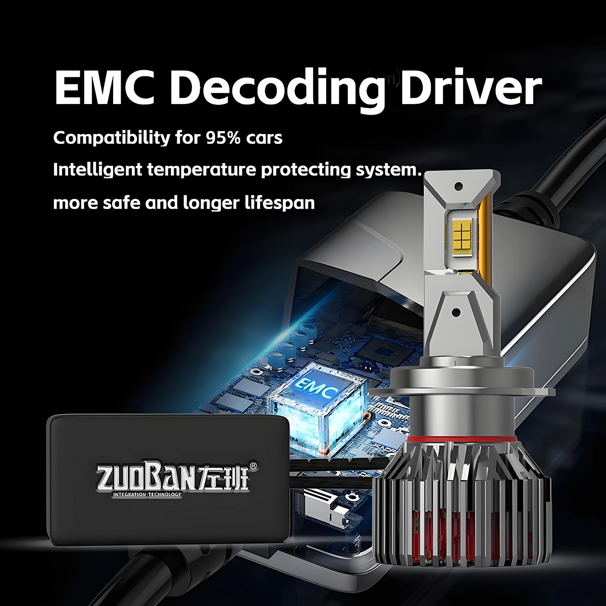 Power 45w Automotive LED Headlight